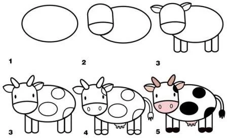 Учимся рисовать корову поэтапно