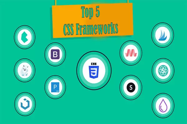 5 лучших CSS-фреймворков