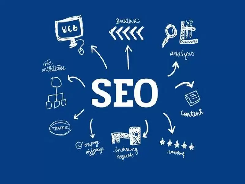 Эффективное SEO продвижение сайта строительной компании в Алматы: ключевые стратегии роста